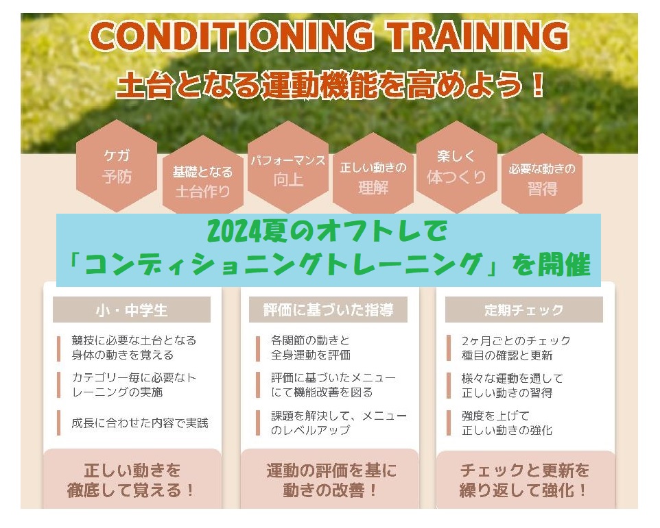 2024 Conditioning Training